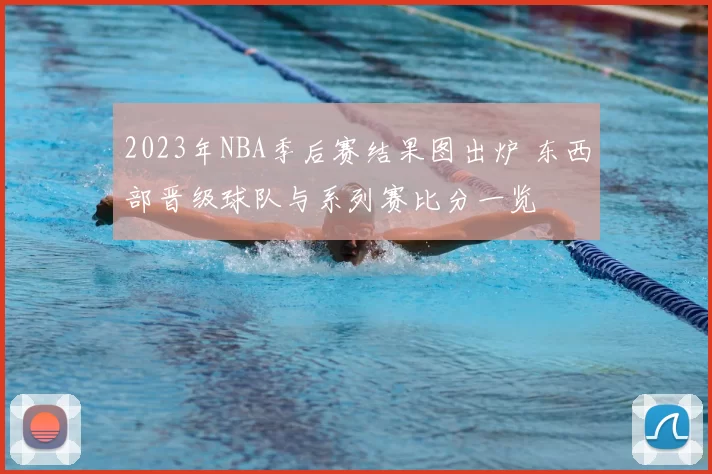 2023年NBA季后赛结果图出炉 东西部晋级球队与系列赛比分一览